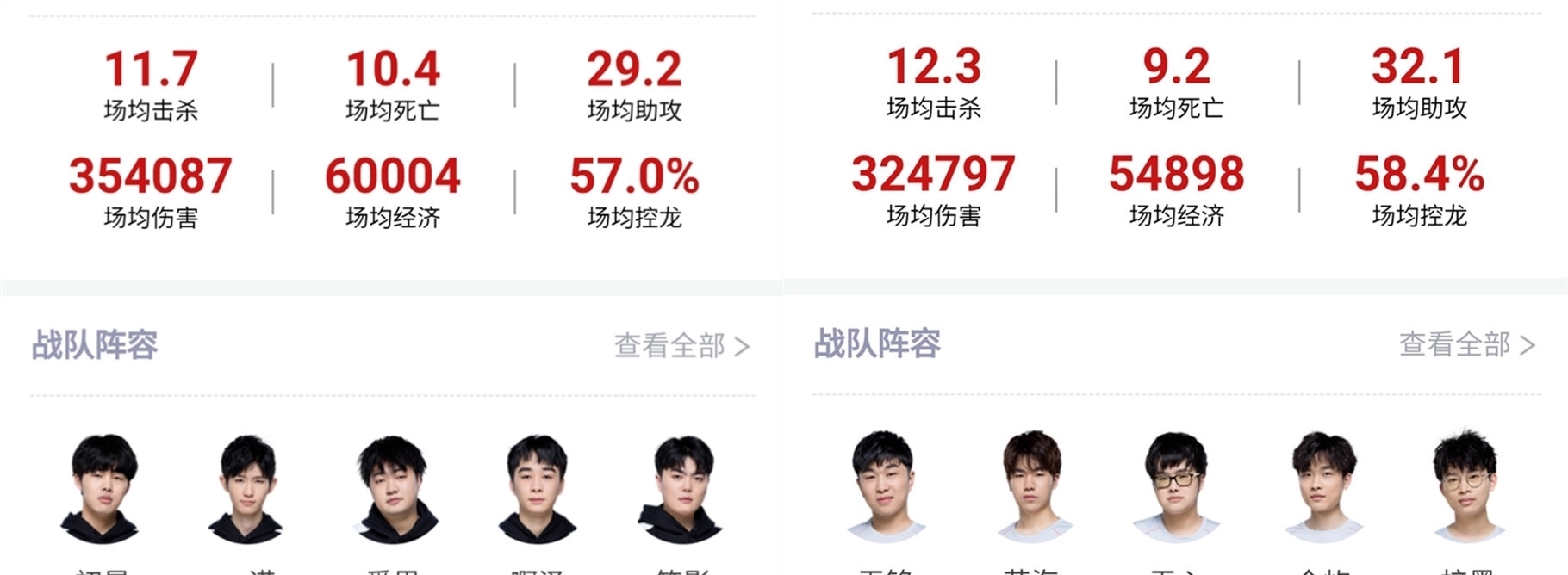 我们得以了