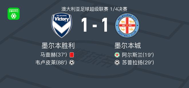 显欠缺
