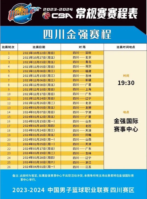 贡献更大的