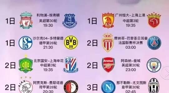 如何生存下