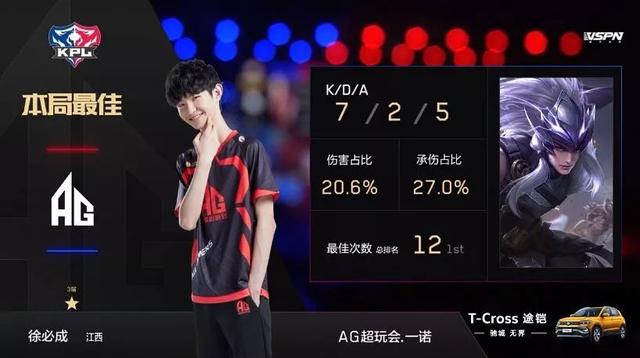 的深入突破